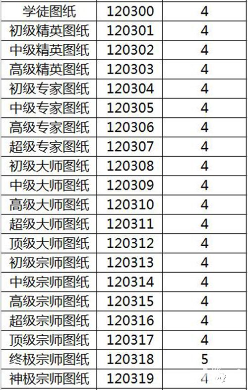 心跳战姬手游 