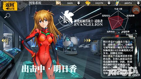 EVA适格者玩法