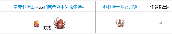 克鲁赛德战记古代地牢黑与白详解