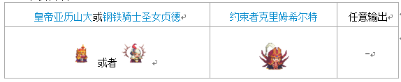 克鲁赛德战记古代地牢黑与白详解
