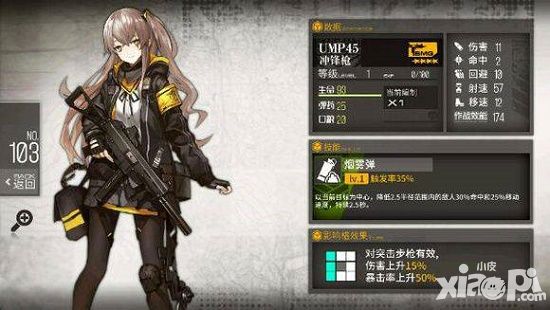 少女前线UMP45值得培养吗