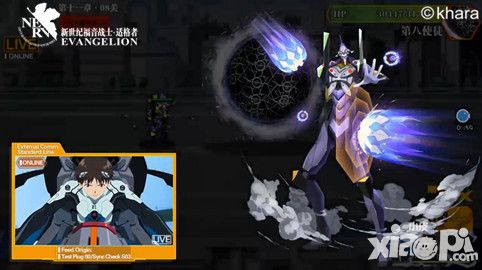 EVA适格者内容
