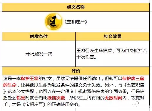 呦呦西游传说中的十大经文