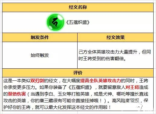 呦呦西游传说中的十大经文