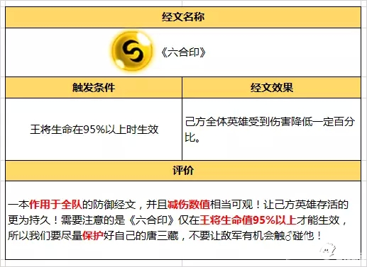 呦呦西游传说中的十大经文