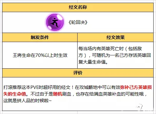 呦呦西游传说中的十大经文