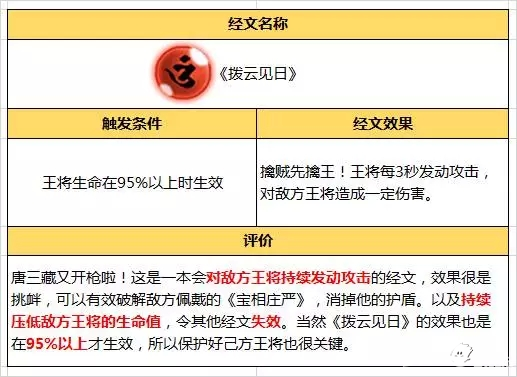 呦呦西游传说中的十大经文