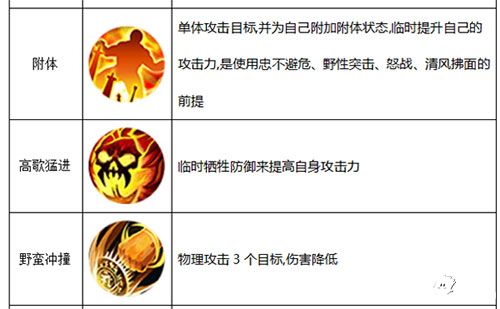 武神三国志将军府