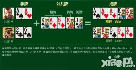 天天德州高分攻略