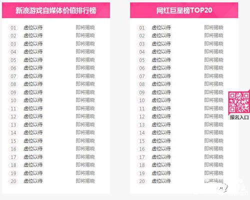 游戏网红节获奖名单密报 粉丝网红见面活动开启