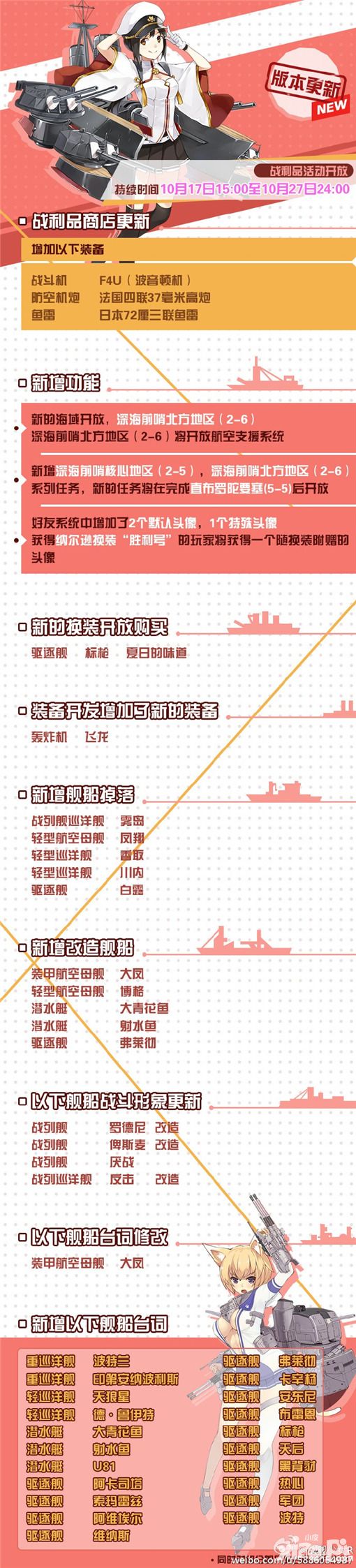 战舰少女r版本更新公告新增2-6及航空支援