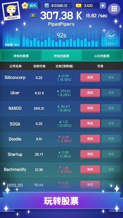 硅谷亿万富翁2