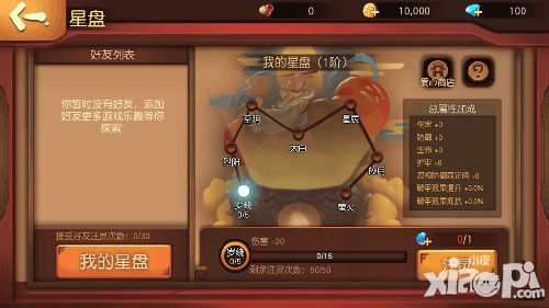 伏魔咒好友星盘玩法详解 