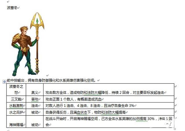 超能学院手游人物详解