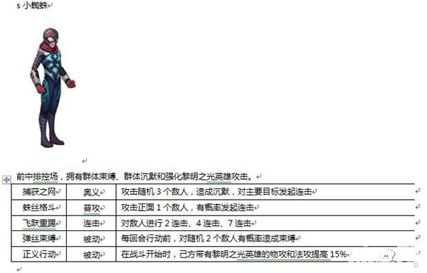 超能学院手游人物详解