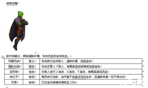 超能学院手游人物详解