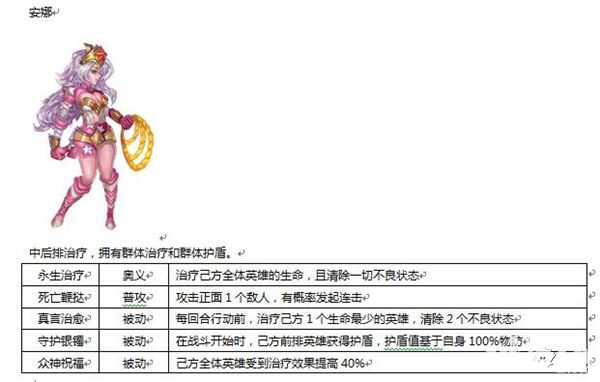 超能学院手游人物详解