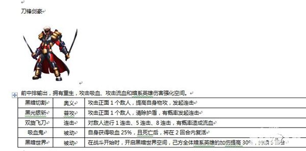 超能学院手游人物详解