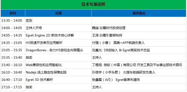 生态大会