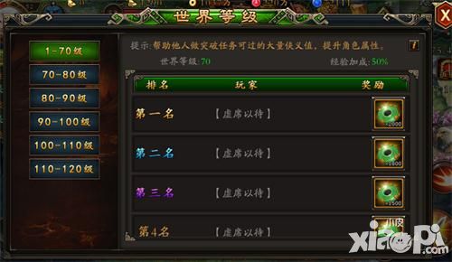 极武尊世界等级