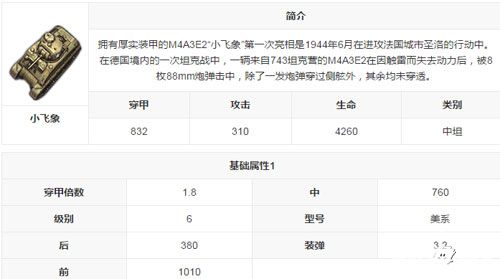 3D坦克争霸2小飞象坦克图鉴