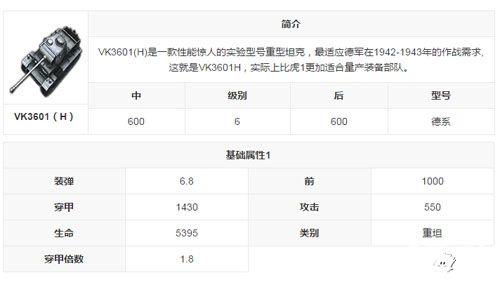 3D坦克争霸2VK3601图鉴