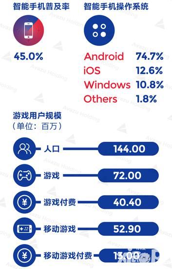 火焰纹章手游发布首周网友掷1000美元抽卡扭蛋