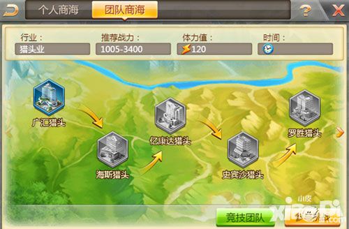 富豪传奇2致富攻略