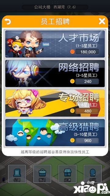 猎场手游员工管理方法