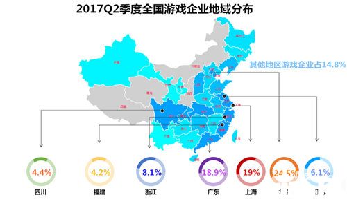 中国游企版图 