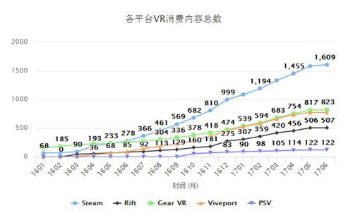 中国游企版图 