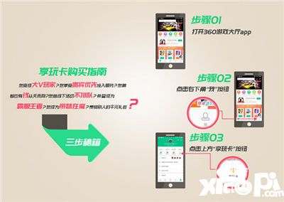  360游戏