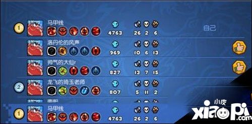 野蛮人大作战段位