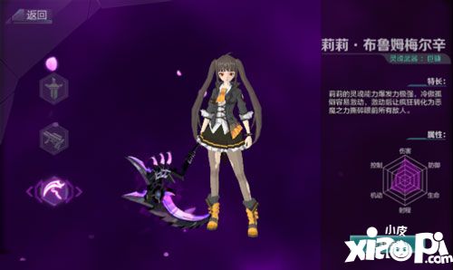灵魂佐士职业