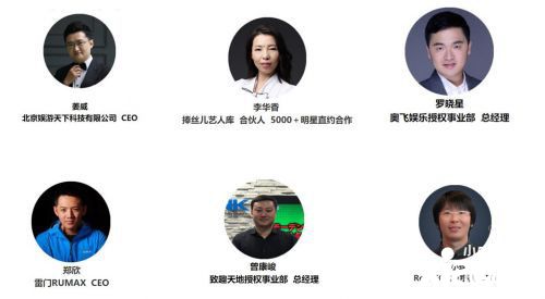全球版权投资 