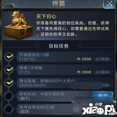 乱世王者科技升级