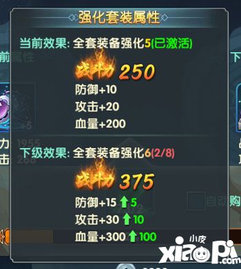 武动九天锻造