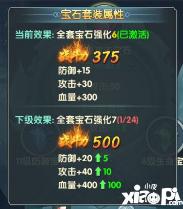 武动九天锻造