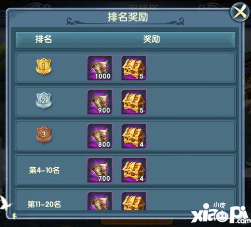 武动九天巅峰塔