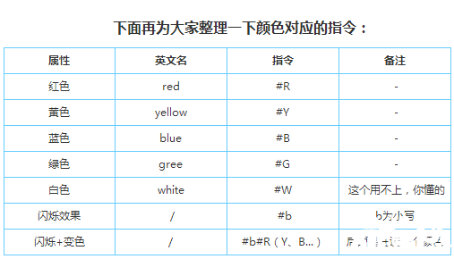 迷你世界