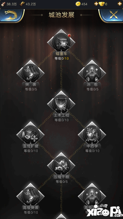 乱世王者