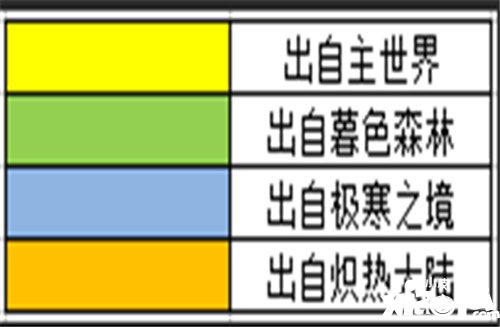 我的世界甜菜种子怎么得