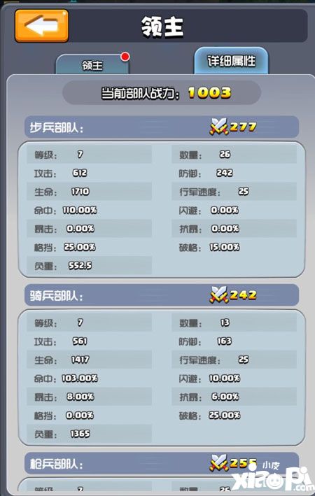列王冲突套装属性