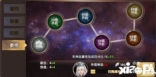 西游一万年天神
