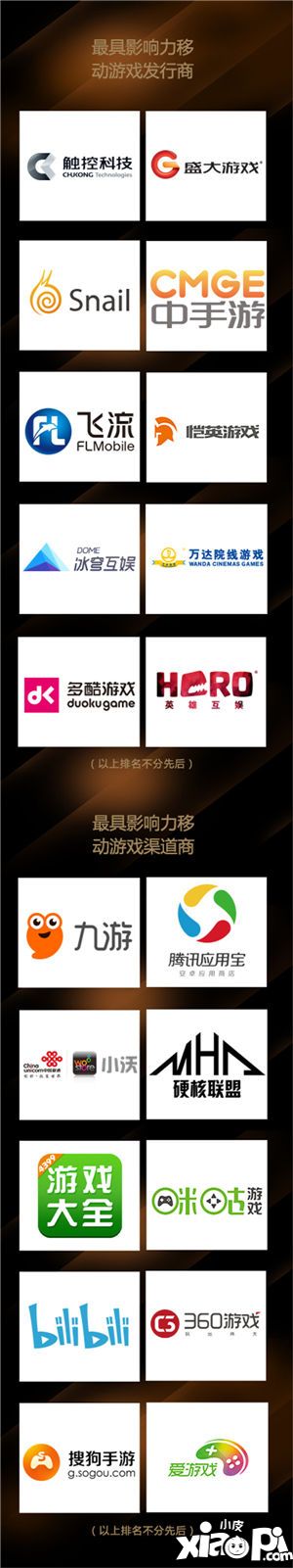 金翎奖获奖名单