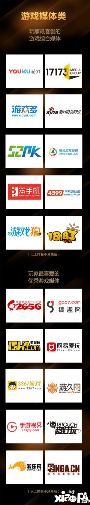 金翎奖获奖名单