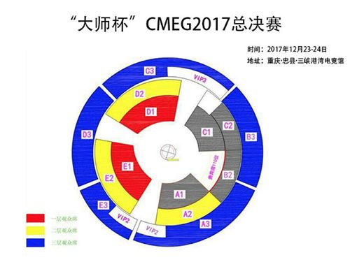 cmeg2017