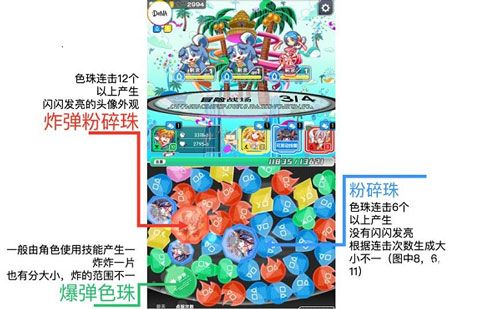 粉碎狂热