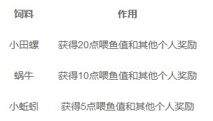 剑舞奇缘