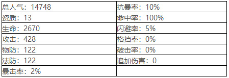妖怪名册